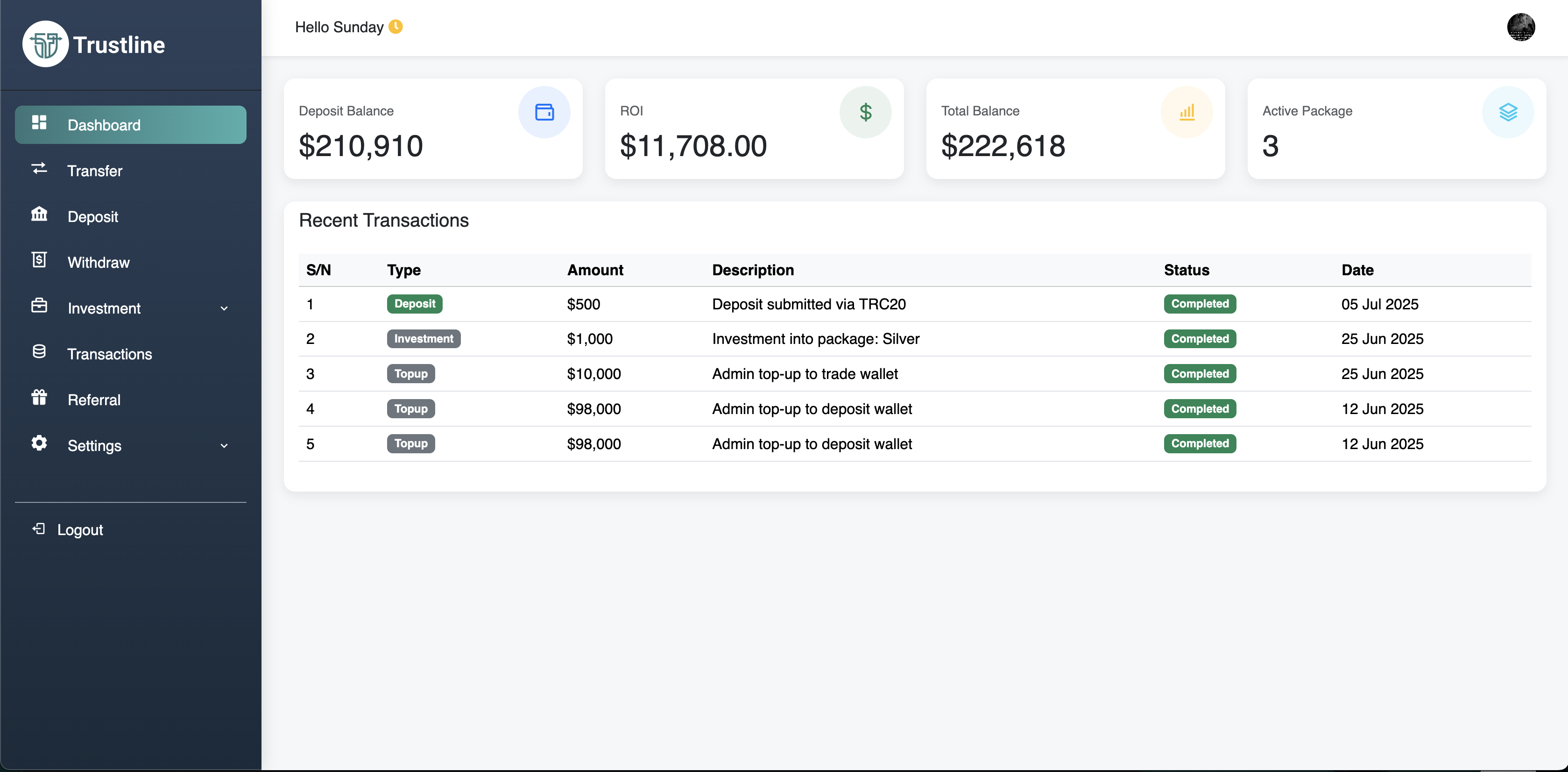 Trustsline